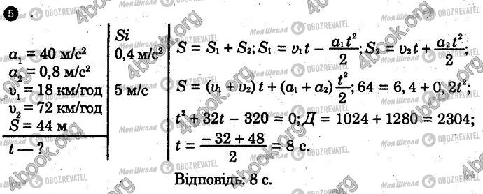 ГДЗ Физика 10 класс страница Вар4 Впр5